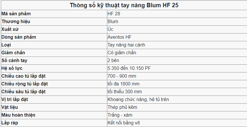 Tay nâng Blum HF25